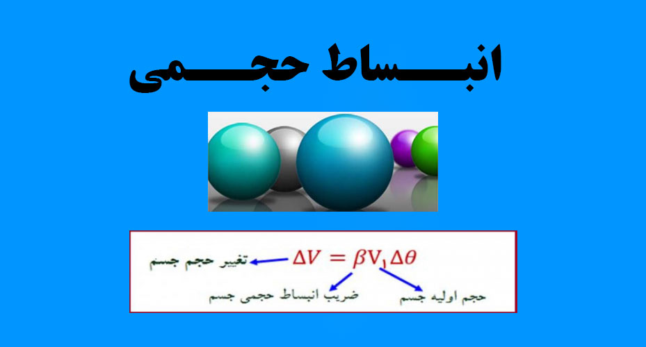 انبساط حجمی